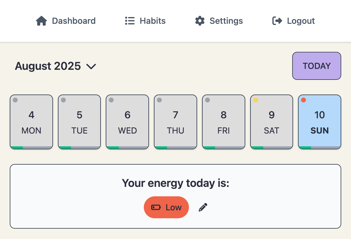 Screenshot of Do & Don’t Habits
